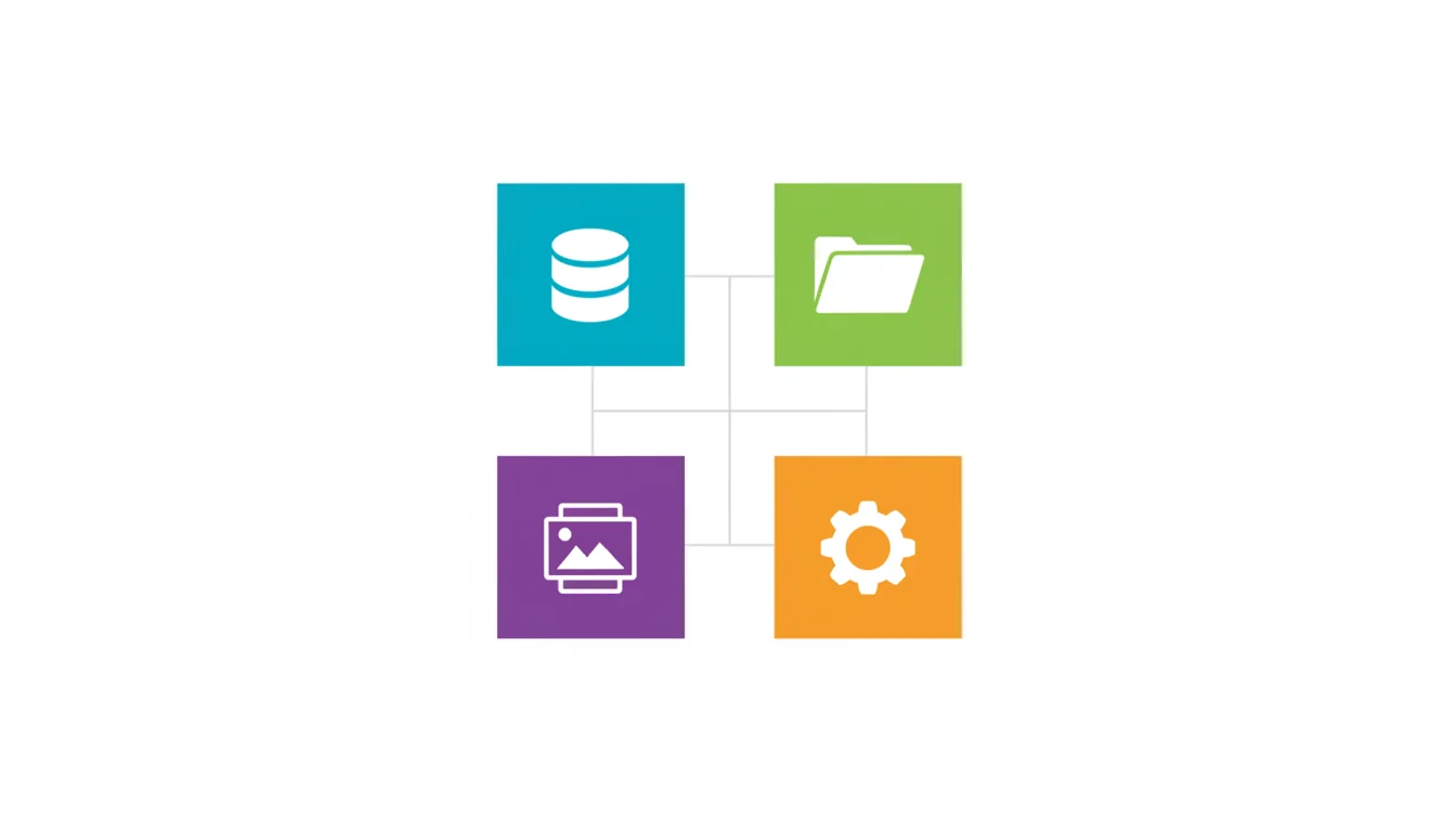 Componenti essenziali di un backup WordPress completo visualizzati con icone e colori